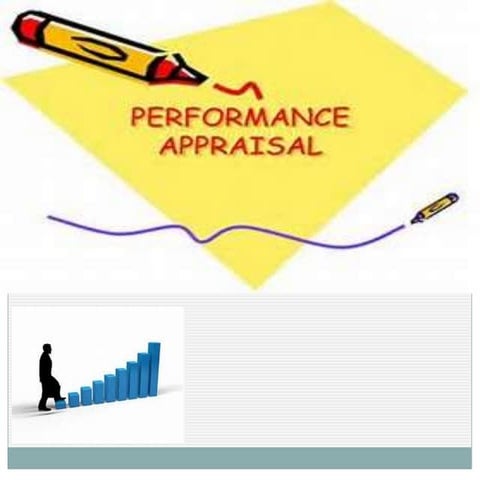 Performance appraisal