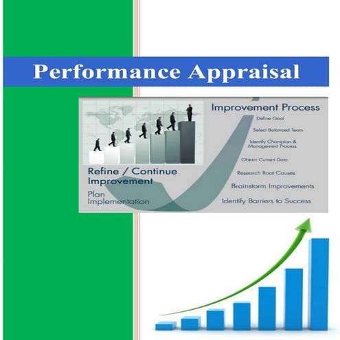 Performance Appraisal 