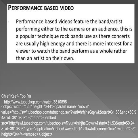 Performance based videos and example