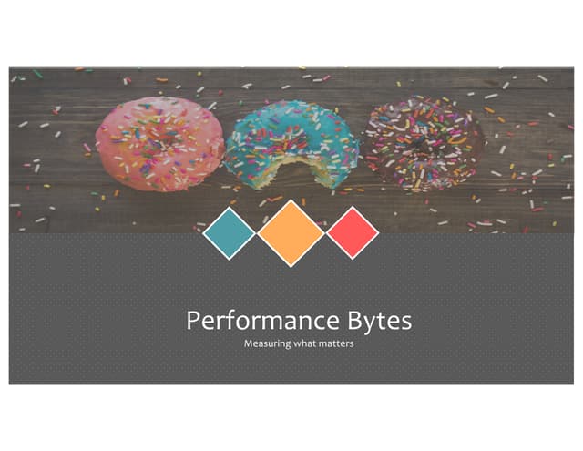 Improving frontend performance