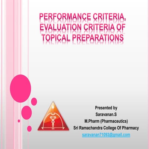 Performance criteria, evaluation criteria of topical preparation