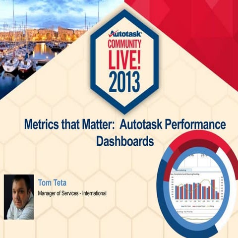 Metrics that Matter: New Autotask Performance Dashboards