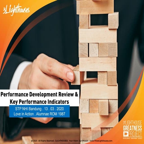 Performance Development Review and KPI