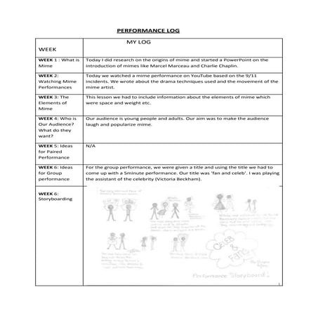 Acting Curriculum | DOC