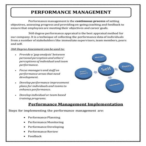 Performance management (1)