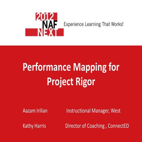 Peformance Mapping for Project Rigor | PDF