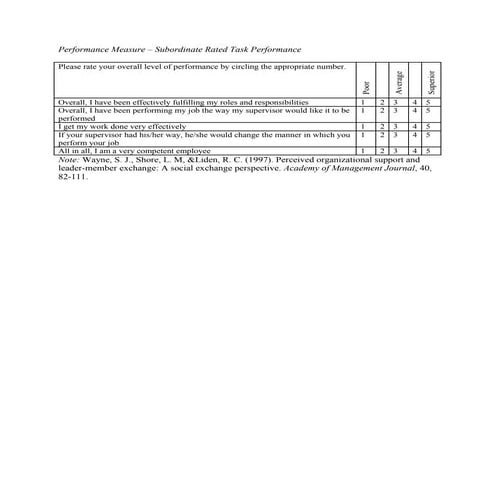 Performance measure | DOCX