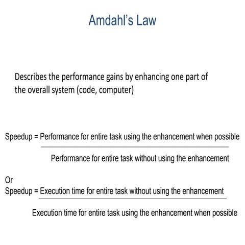 Performance of processor.ppt