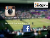 Performance of Social Media Sites i...