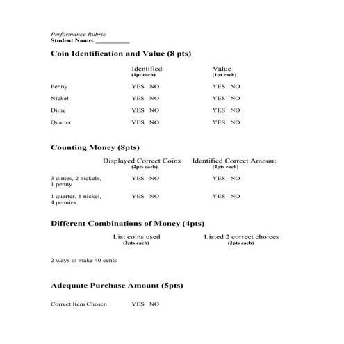 Performance Rubric | DOC