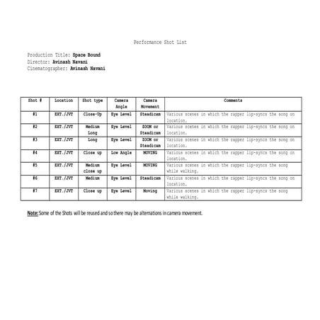Performance Shot List