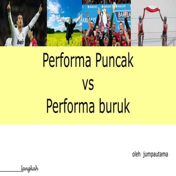 Performa puncak