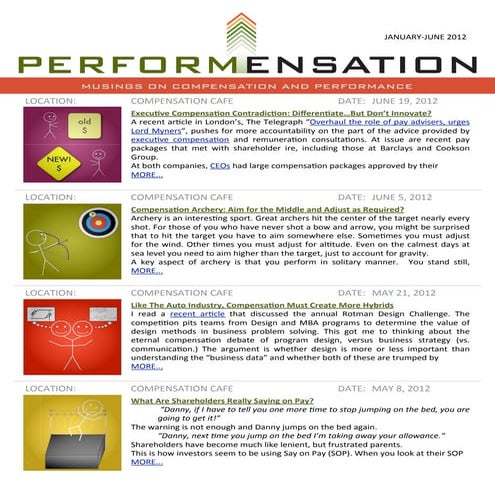 Equity Compensation Design and Use Matrix: stock options, restricted ...