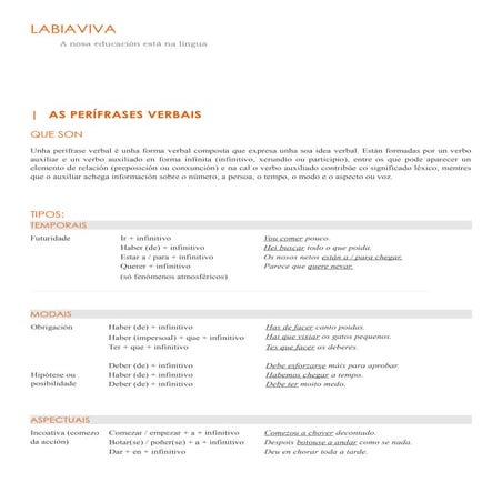 Perífrases verbais