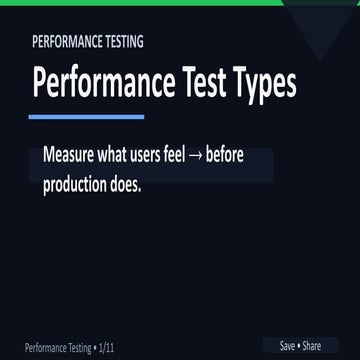 ⚡📈 PERFORMANCE TEST TYPES (IN 60 SECONDS) | PDF