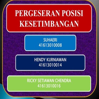 Pergeseran posisi kesetimbangan