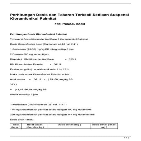 Perhitungan Dosis dan Takaran Terkecil Sediaan Suspensi Kloramfenikol Palmitat
