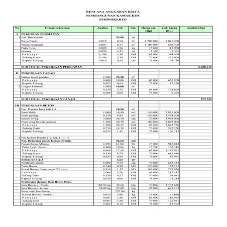 Perhitungan biaya pembangunan kamar kos