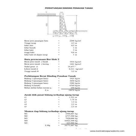 contoh soal menghitung momen ultimate pada balok | PDF