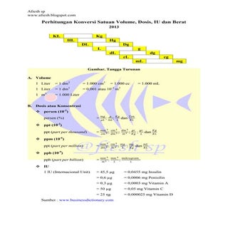 Perhitungan konversi satuan