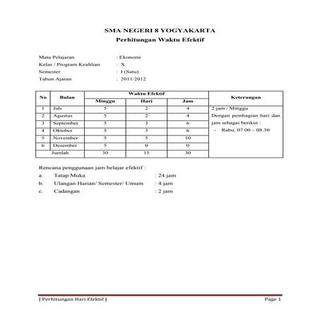 Contoh Perhitungan waktu efektif smk dan sma