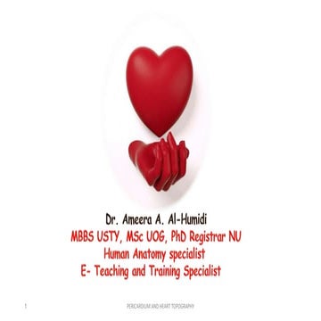 pericardium and heart topography with dr. Ameera Al-Humidi.pptx