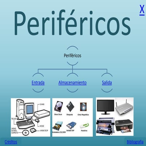 Perifericos