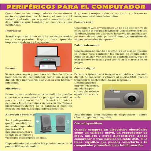 la computadora y sus perifericos concepto y clasificacion | PPTX