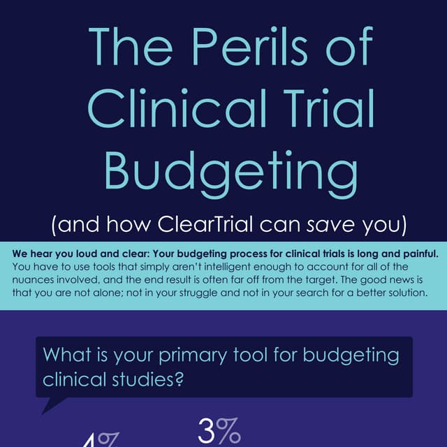 The Perils of Clinical Trial Budgeting