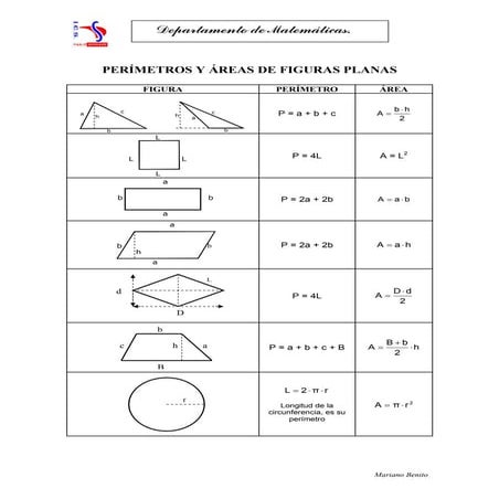 Perimetros y areas de figuras planas