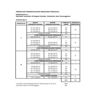 Penggal Persekolahan 2013