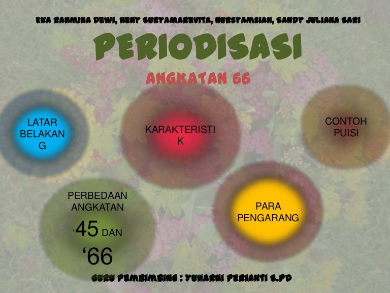 Periodesasi Sastra Bahasa Indonesia Kelas Xii Sma