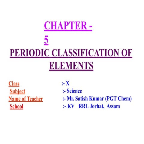 PERIODIC CLASSIFICATION OF ELEMENTS.ppt.pptx