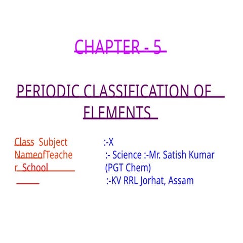 PERIODIC CLASSIFICATION OF ELEMENTS.pdf_20251007_112336_0000.pptx