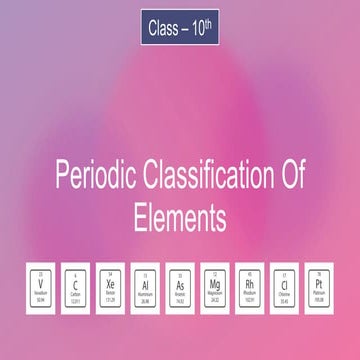 Periodic Classification Of Elements Class 10th