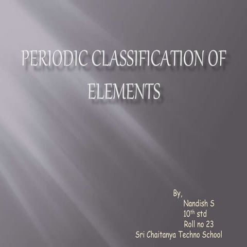 Periodic classification of elements by nandish