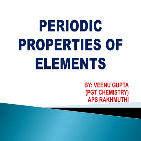Periodic properties of elements