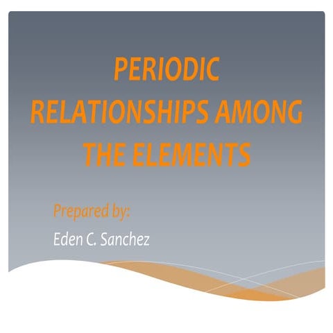 Periodic relationships among elements