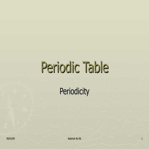 Periodic Table