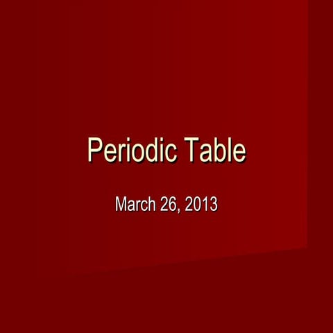 Periodic table 2011