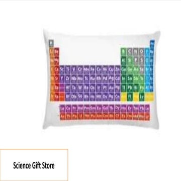 Periodic Table Collection IN.pptx