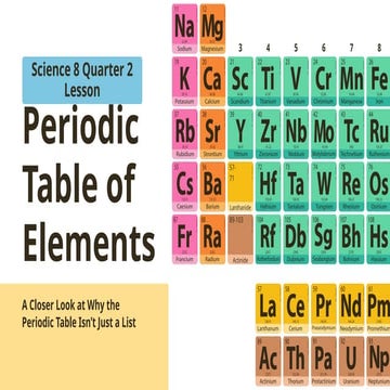Periodic Table Continuation (1).pptxasdasdasdasdas | PPTX