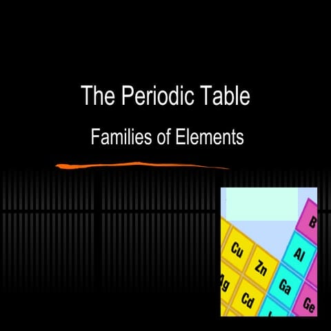 Periodic Table  Families Revised 09