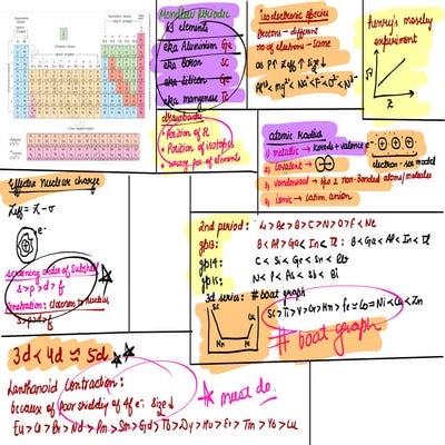 PERIODIC TABLE in 90 Minutes __ Full Chapter Revision _ Class 11 JEE ...