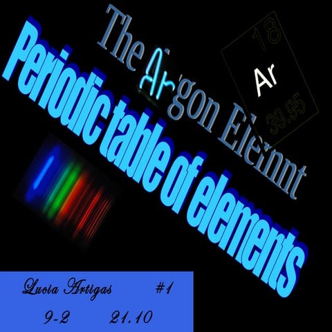 Periodic table of elements 