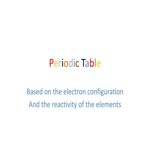 Periodic table ppt ml