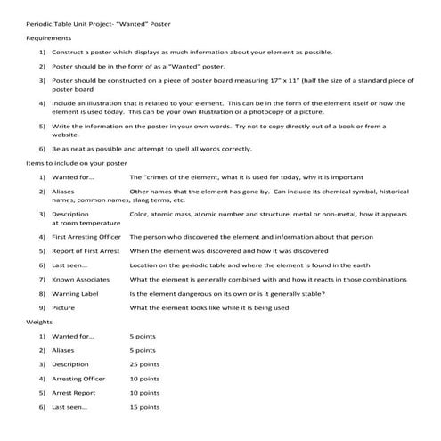 Periodic Table Project