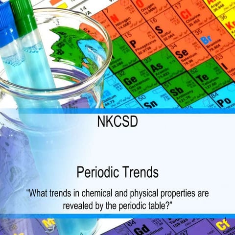 Periodic Trends