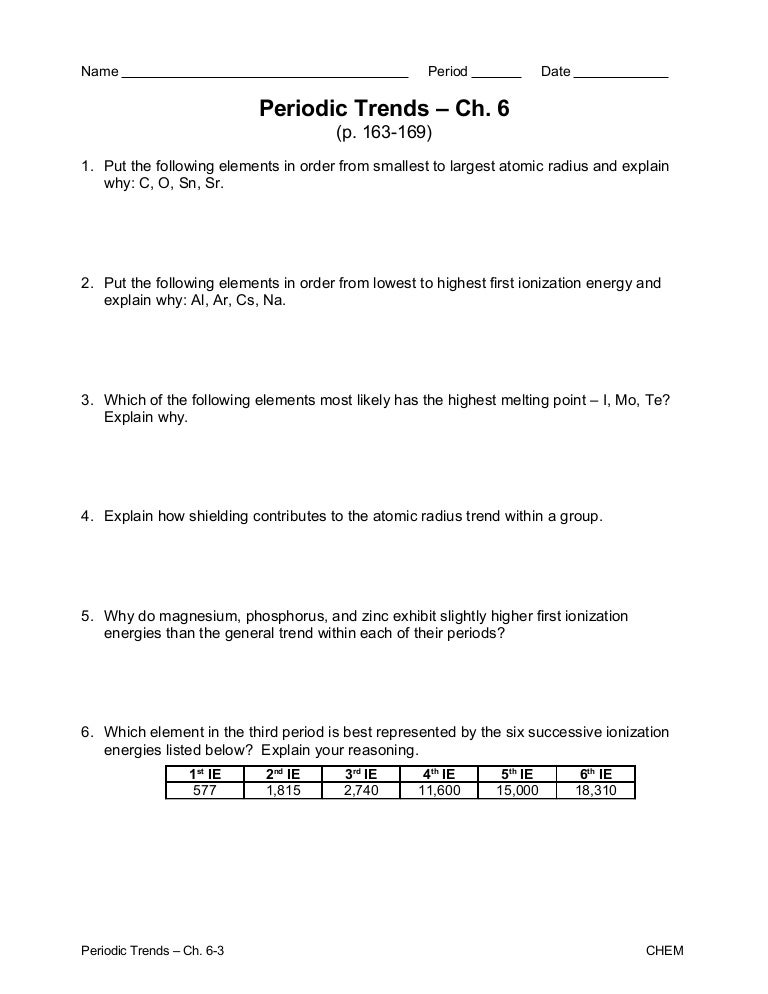 Worksheets Periodic Trends Worksheet periodic trends ws