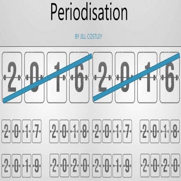 Strength and Conditioning - Periodisation 